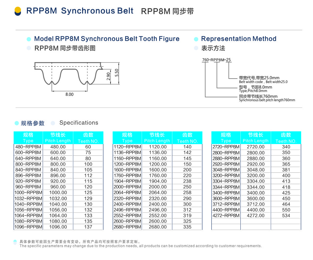 RPP8M 同步带.jpg